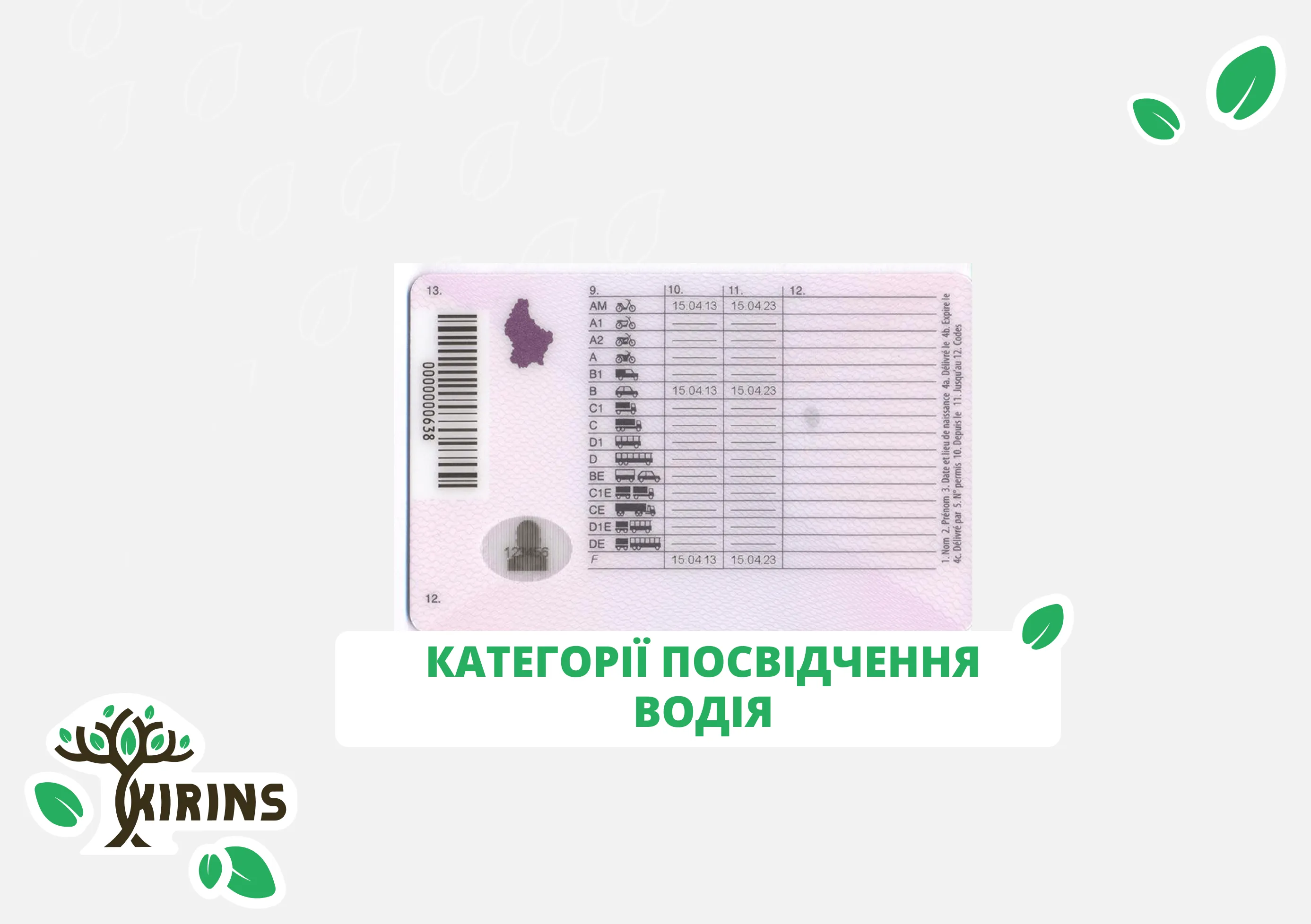Категории водительского удостоверения для различных ТС