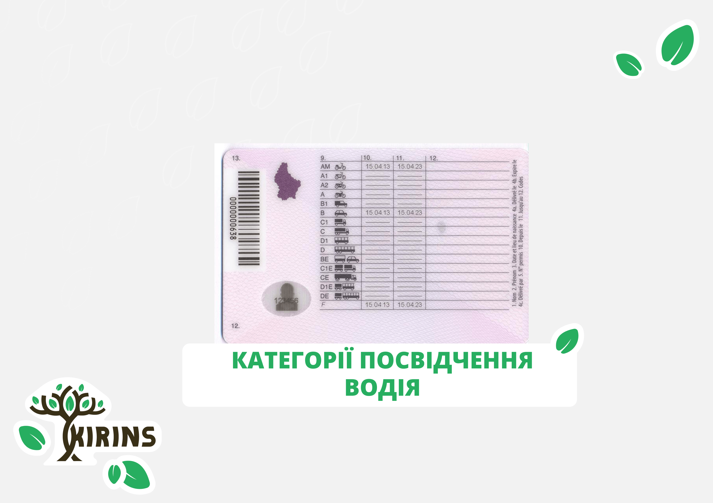 Категории водительского удостоверения для различных ТС